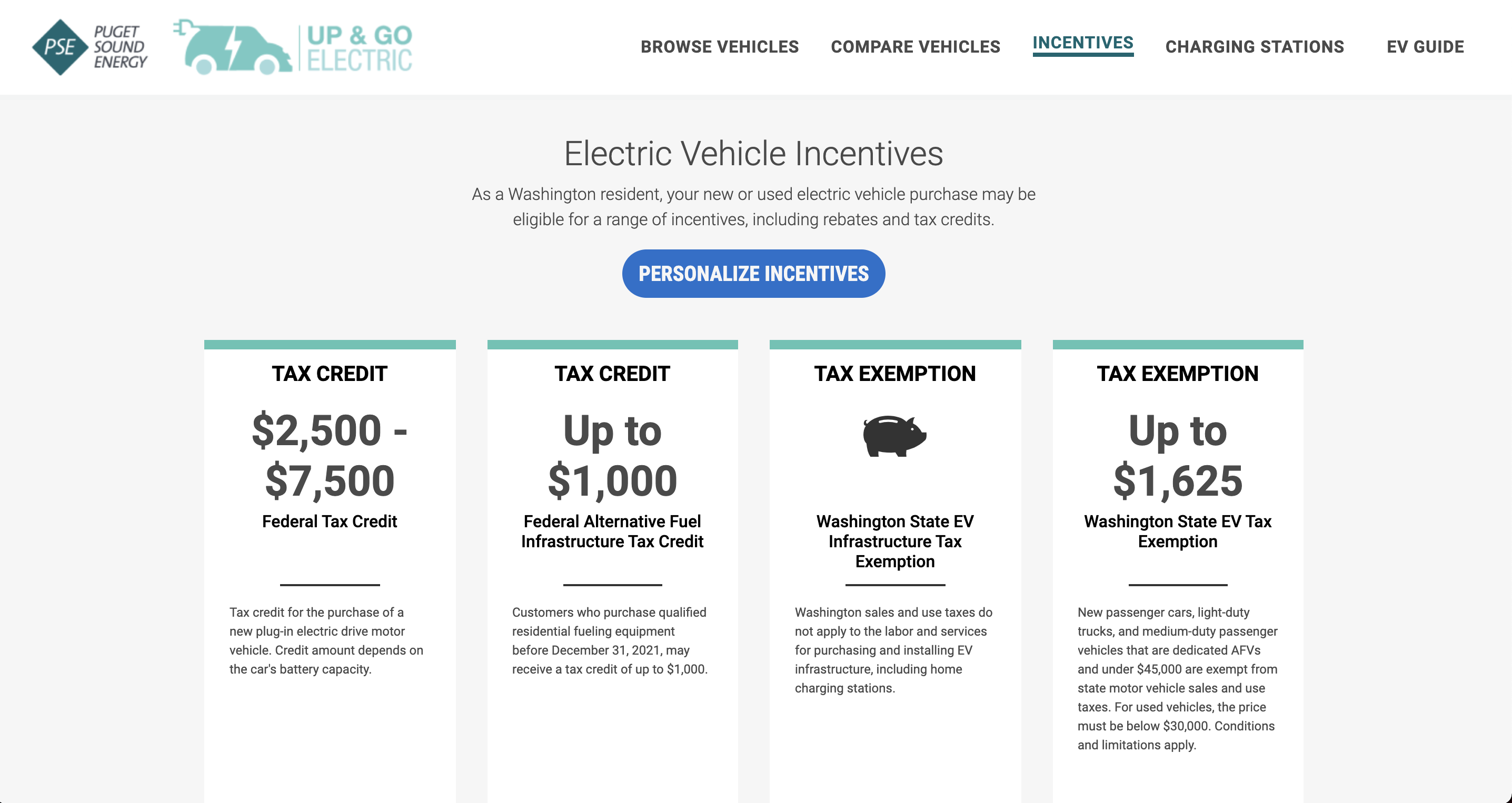 Federal And State Ev Incentives